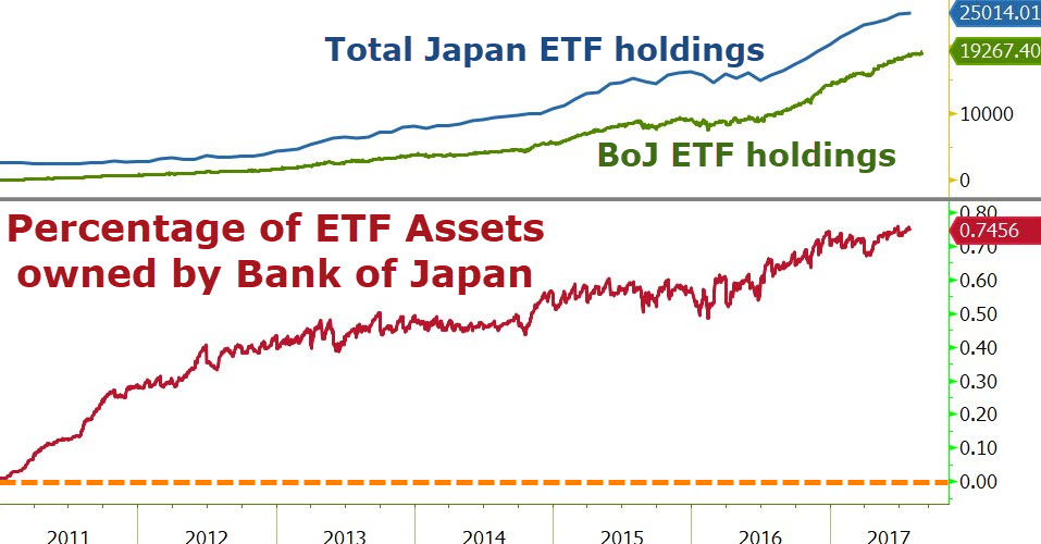 20170911_ETFs.jpg