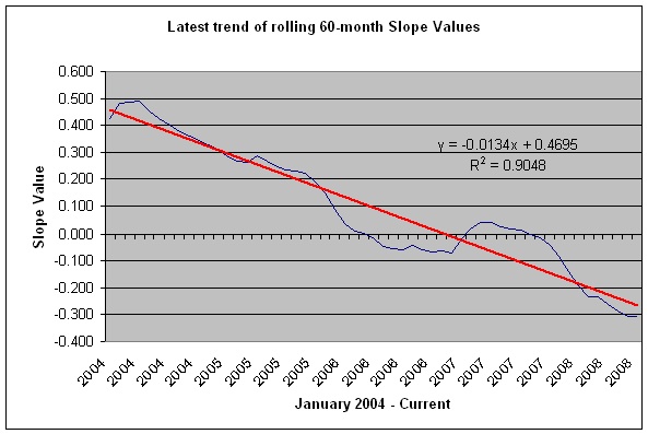 60slopes1.jpg