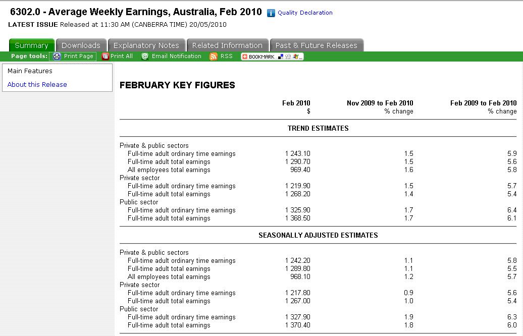 ABS_Average_Weekly_Earnings_Feb2010.JPG