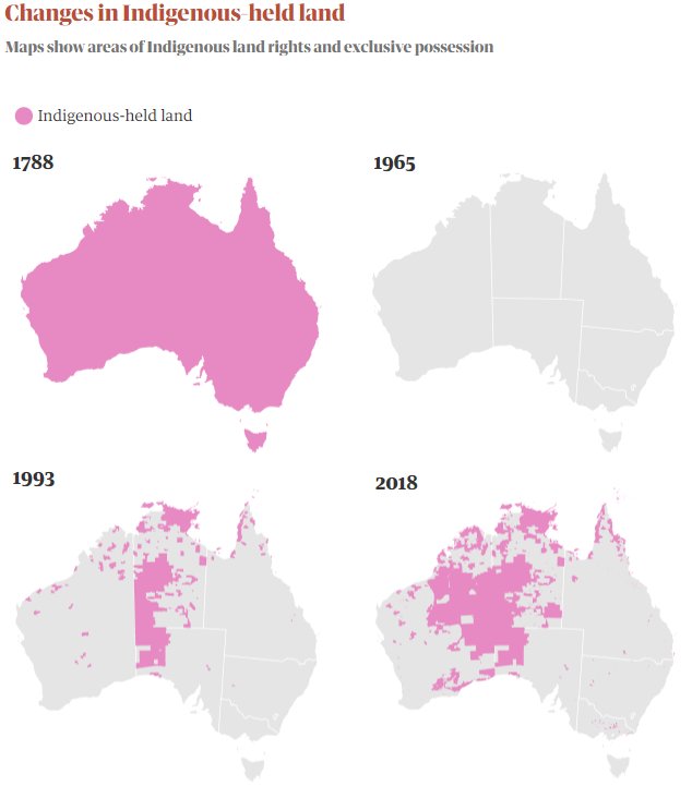 Aboriginal_owned_land_.jpg