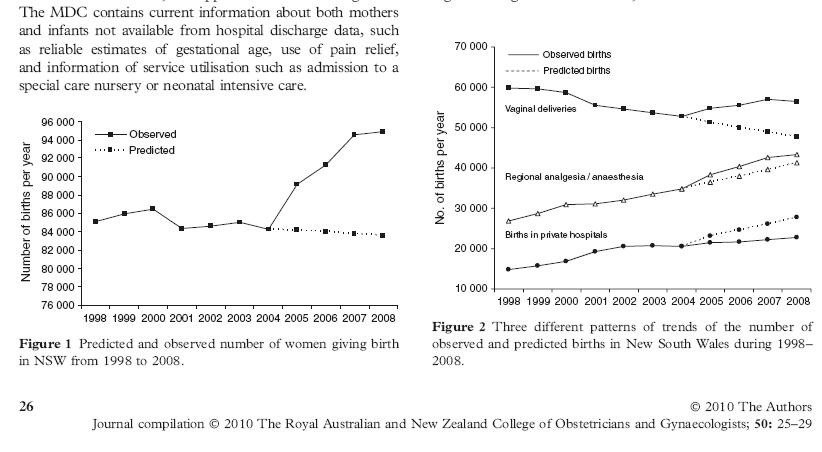 Baby_Bonus_Graphs_from_2010_Report.JPG