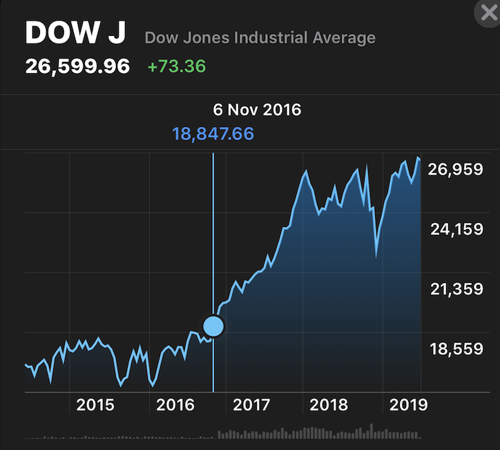 DOW-1906219.png