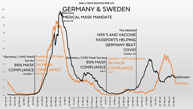 German-Sweden_003.png