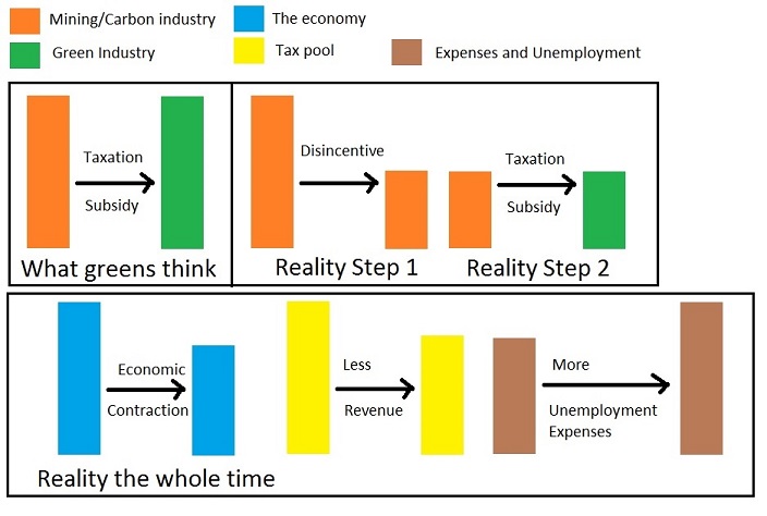 Green_Policies_Edit.jpg