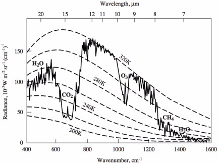 IR_Spectrum_ToA_002.jpeg