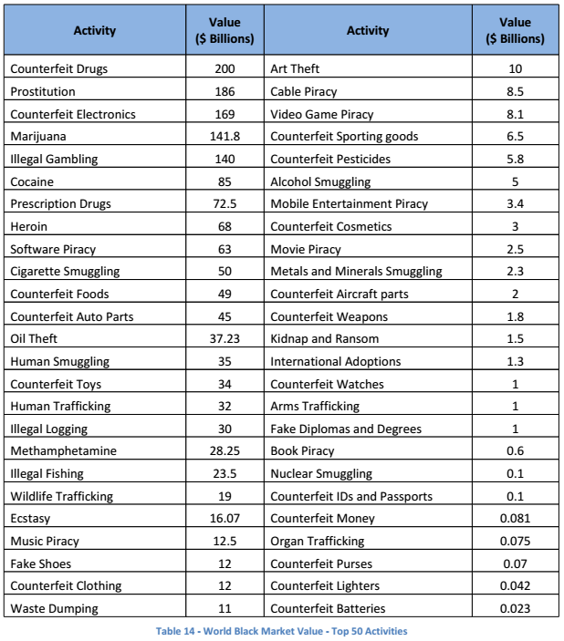 Pic-12-table-14.png