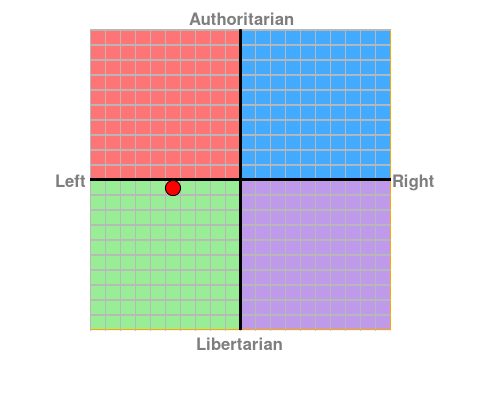 Political_Compass.png