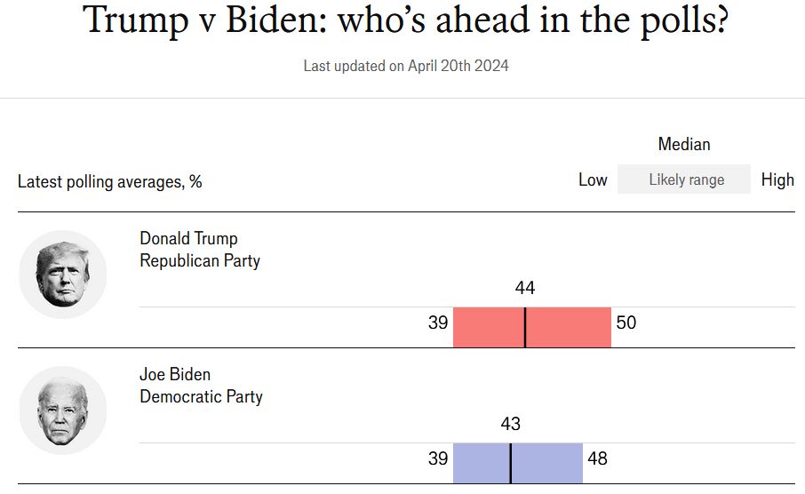 Poll_001.JPG
