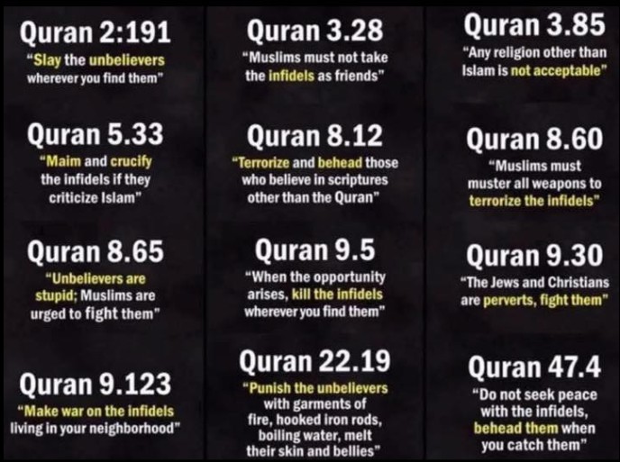 Quran_Surah_sections.jpg