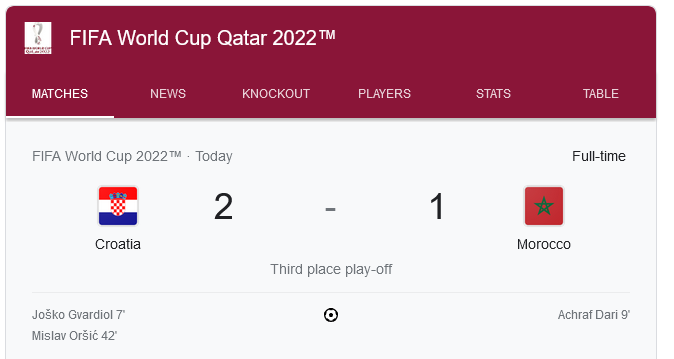 Screenshot_2022-12-18_at_06-59-32_world_cup_2022_-_Google_Search.png