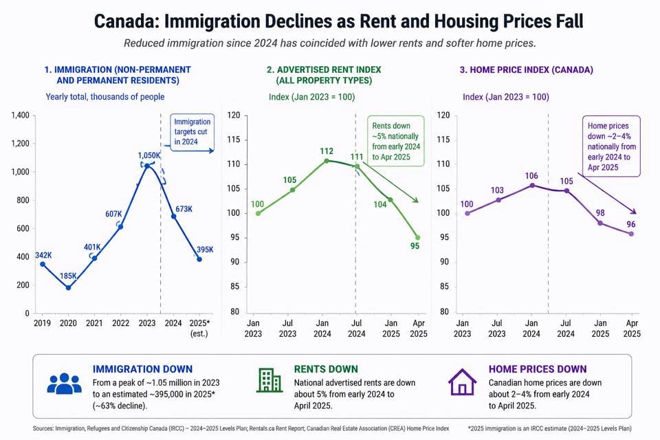 canada_rent_001.jpg