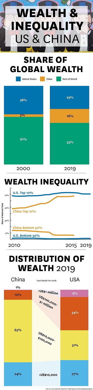 china_wealth.jpg