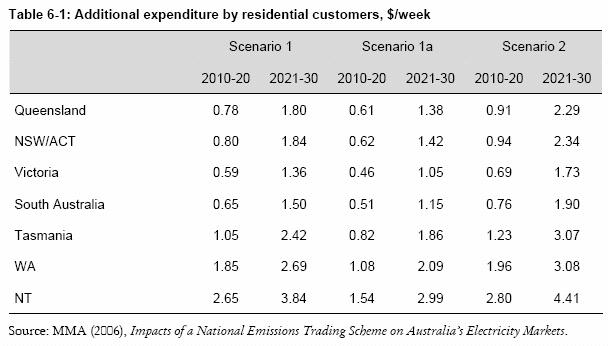 electricity_prices.jpg