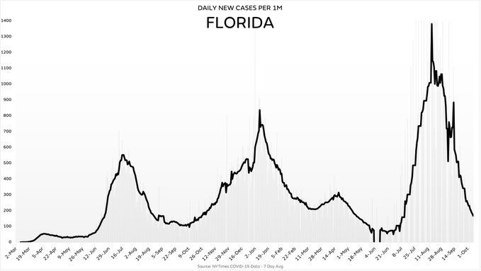 florida.jpg