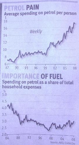 fuel-prices.JPG
