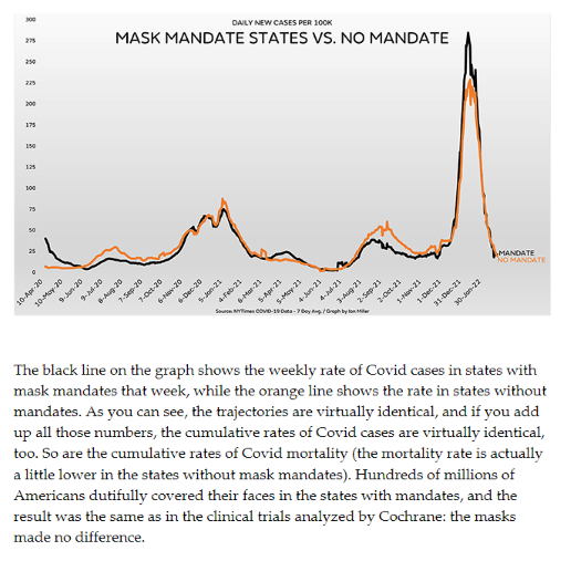 mandate_vs_none.png