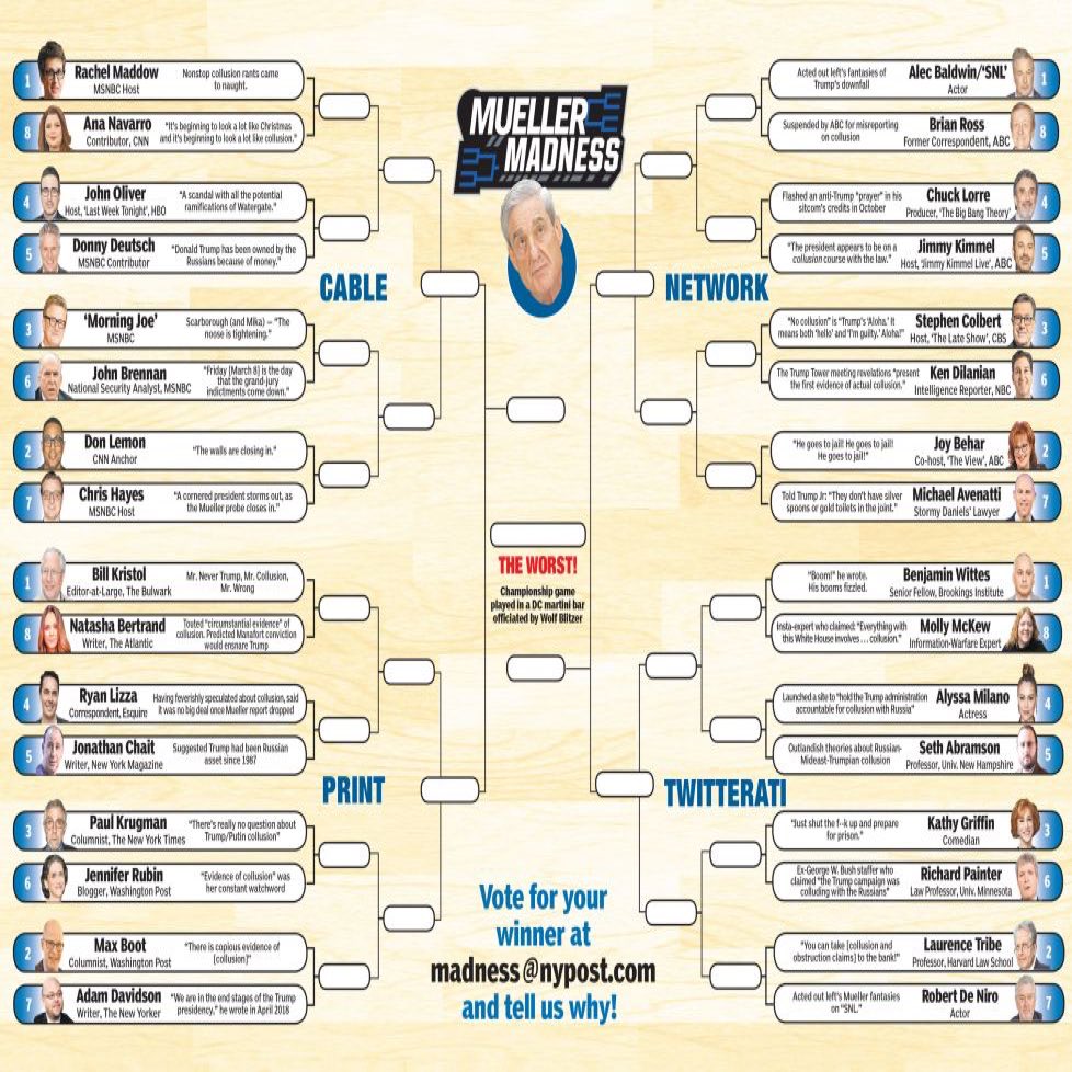 mueller_madness1.jpg