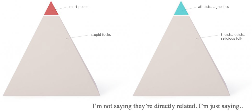 not-directly-related.jpg