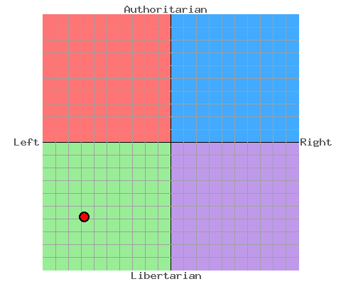 pcgraphpng_php_005.png
