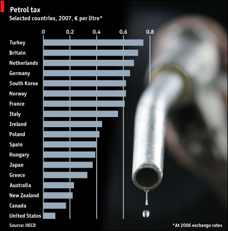 petrol-tax-by-country.jpg
