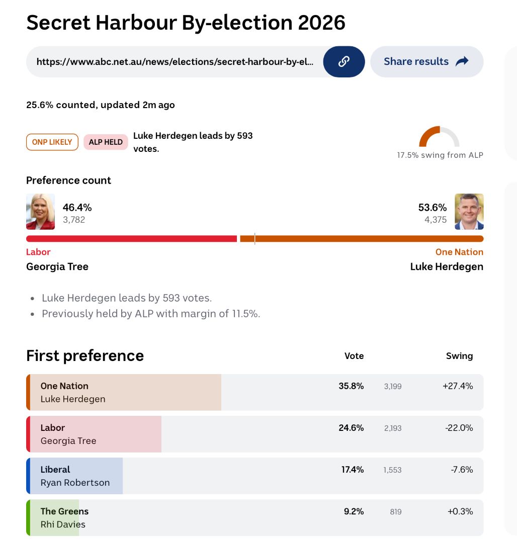 secret_harbour.jpg