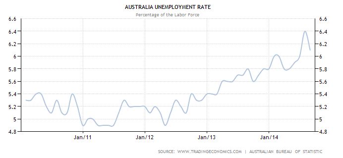 unemployment_001.jpg